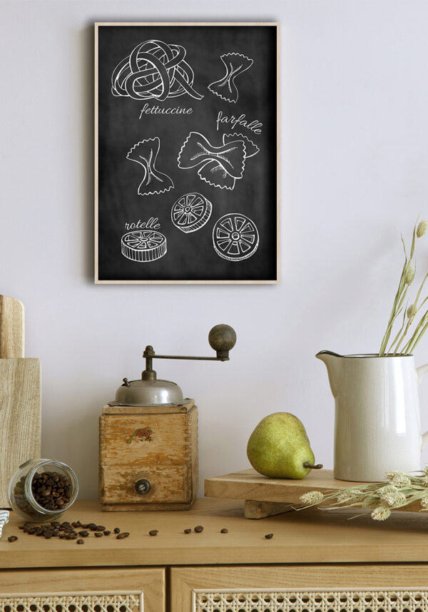 Tipos de pasta ilustrados en pizarra