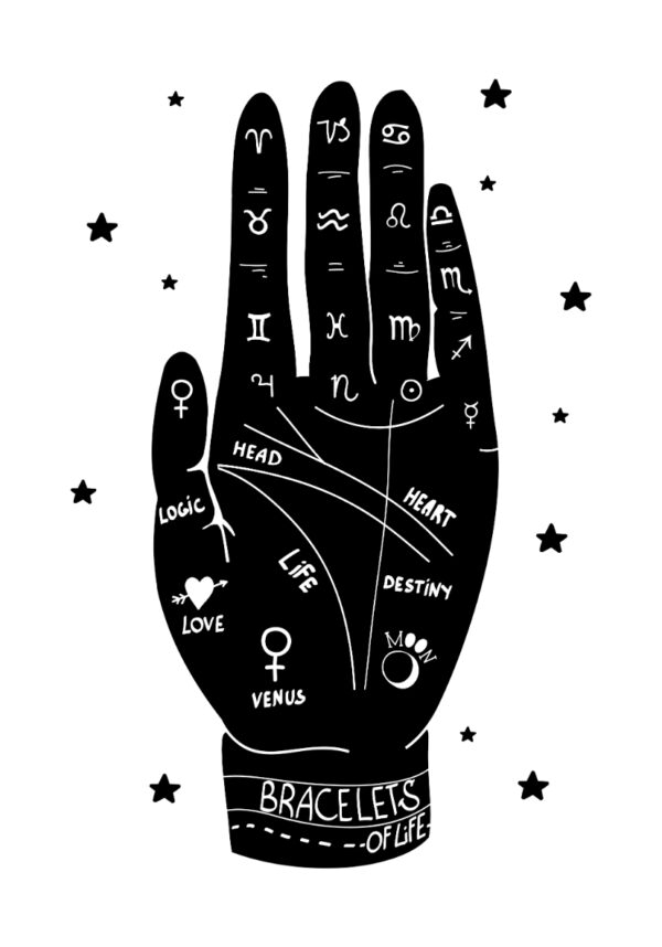 Mano de quiromancia con símbolos del zodiaco