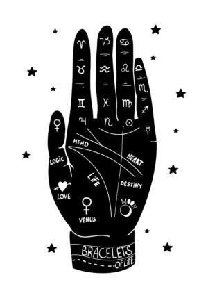 Mano de quiromancia con símbolos del zodiaco