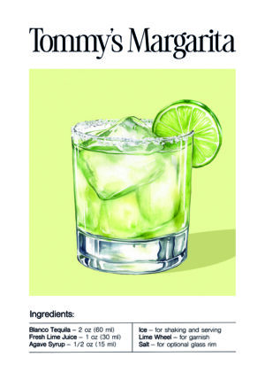 Ilustración de Margarita con Lima